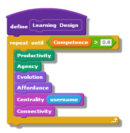 Scratch&Learning Design