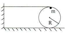 Fig.3