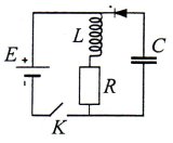 Fig.7